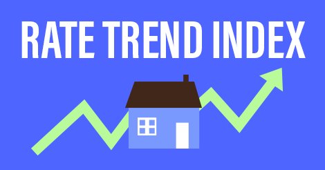 Mortgage Rates