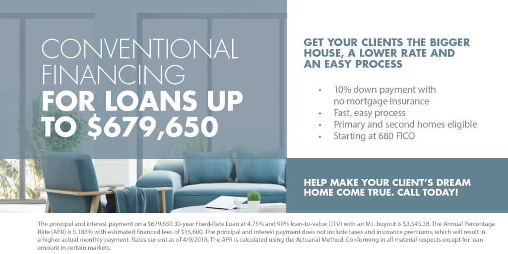 home loans